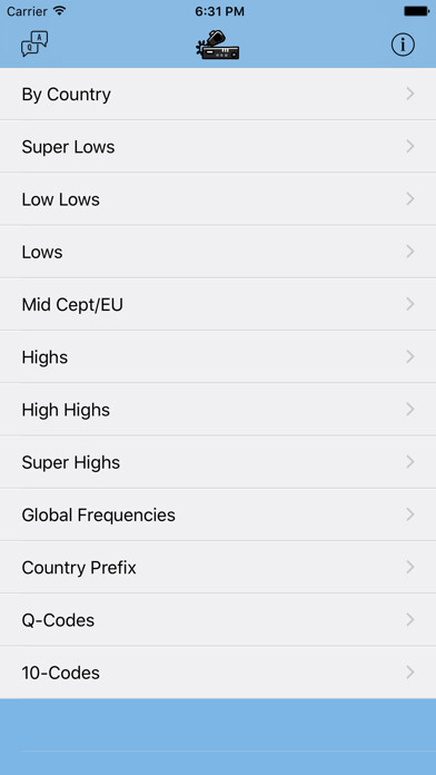 Emulate iPhone app CB Frequencies FREE using MyAndroid Emulate iPhone app CB Frequencies FREE using MyAndroid