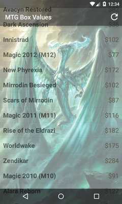 Emulate Android APK CBSE-12 Math