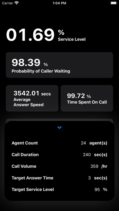 Emulate iPhone app ccPlanner using MyAndroid Emulate iPhone app ccPlanner using MyAndroid