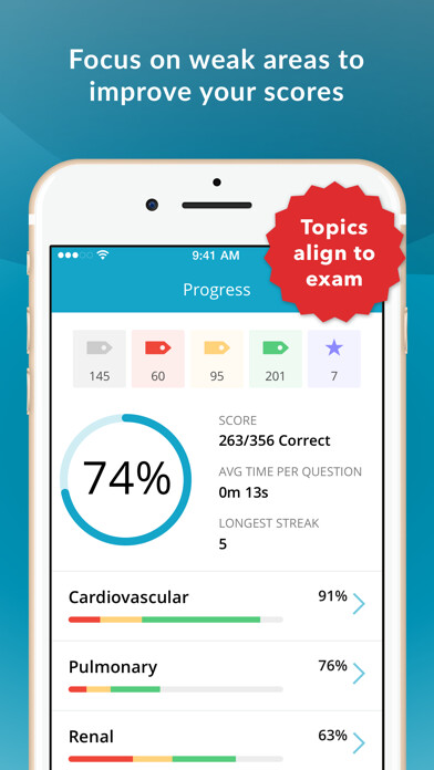 Emulate iPhone app CCRN Critical Care Exam Prep using MyAndroid