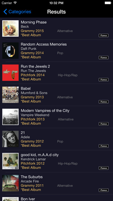 Emulate iPhone app Cecilia Music - Best Albums using MyAndroid Emulate iPhone app Cecilia Music - Best Albums using MyAndroid