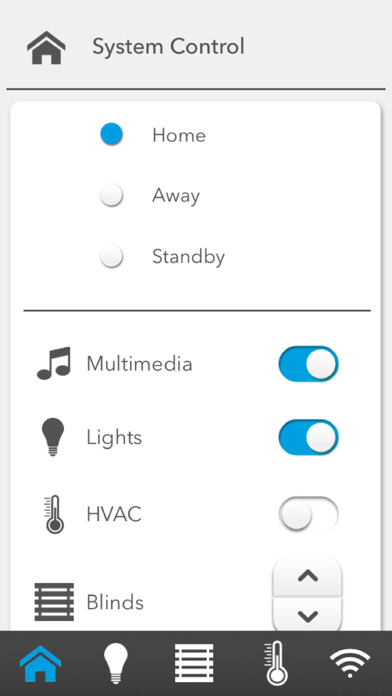Emulate iPhone app ceed Inc. using MyAndroid