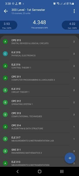 Run android online APK CeeMate CGPA Calculator from MyAndroid or emulate CeeMate CGPA Calculator using MyAndroid