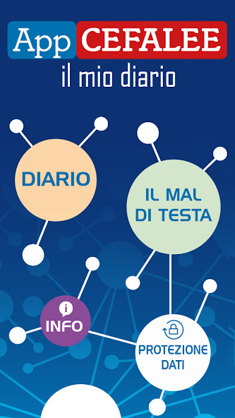 Run android online APK Cefalee from MyAndroid or emulate Cefalee using MyAndroid