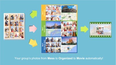 Emulate iPhone app celebr8 - shared memories using MyAndroid Emulate iPhone app celebr8 - shared memories using MyAndroid