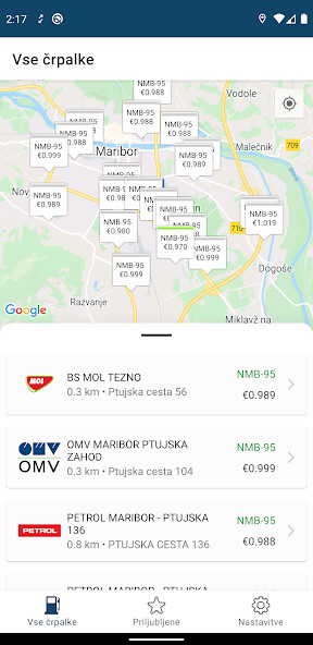 Run android online APK Cene Goriva Slovenija from MyAndroid or emulate Cene Goriva Slovenija using MyAndroid