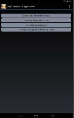 Emulate Android APK Census of Agriculture 2012 Emulate Android APK Census of Agriculture 2012