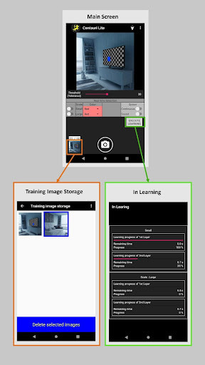Run android online APK Centauri Lite - Visual inspection AI app. from MyAndroid or emulate Centauri Lite - Visual inspection AI app. using MyAndroid