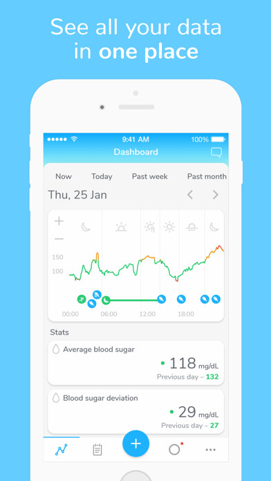 Emulate iPhone app Center Health—The Diabetes App using MyAndroid Emulate iPhone app Center Health—The Diabetes App using MyAndroid