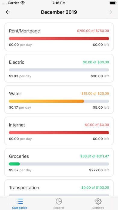 Emulate iPhone app Cents for YNAB using MyAndroid Emulate iPhone app Cents for YNAB using MyAndroid