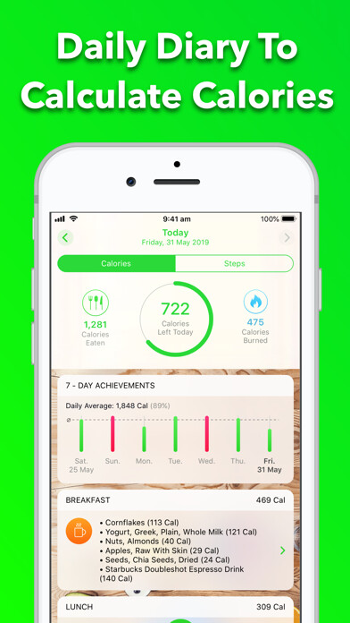 Emulate iPhone app Ceres Calorie Counter Diet using MyAndroid Emulate iPhone app Ceres Calorie Counter Diet using MyAndroid