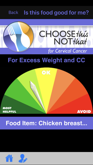 Emulate iPhone app Cervical Cancer using MyAndroid Emulate iPhone app Cervical Cancer using MyAndroid