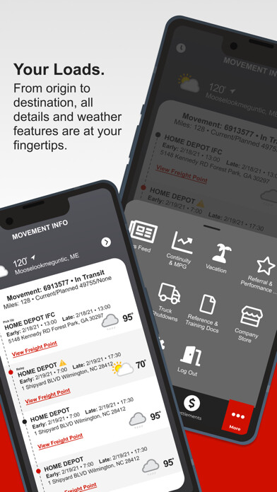 Emulate iPhone app CFI Driver App using MyAndroid Emulate iPhone app CFI Driver App using MyAndroid