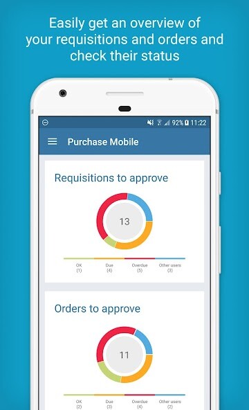 Emulate iPhone app CFM Purchase Mobile using MyAndroid Emulate iPhone app CFM Purchase Mobile using MyAndroid