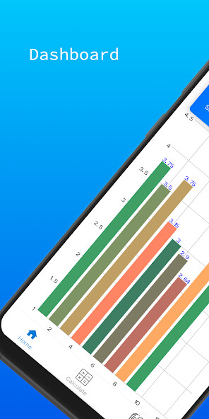 Run android online APK CGPA Calculator-CGPA Assistant from MyAndroid or emulate CGPA Calculator-CGPA Assistant using MyAndroid