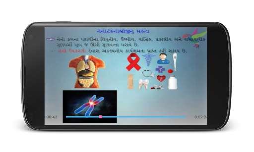 Emulate Android APK Chapter 1 Part 2 10th std Emulate Android APK Chapter 1 Part 2 10th std