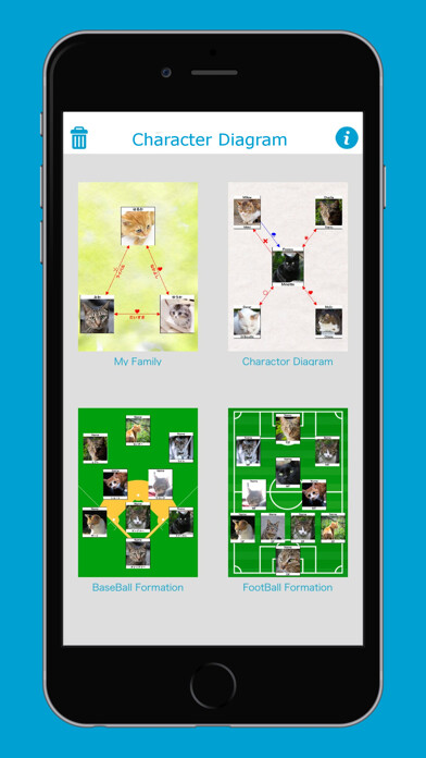 Emulate iPhone app CharacterDiagram using MyAndroid Emulate iPhone app CharacterDiagram using MyAndroid