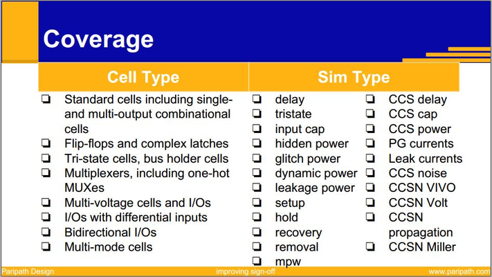 Emulate Android APK Characterization