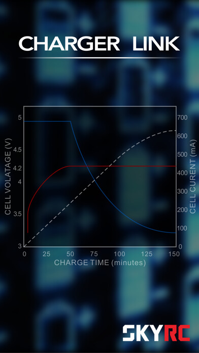 Emulate iPhone app ChargerLink using MyAndroid Emulate iPhone app ChargerLink using MyAndroid
