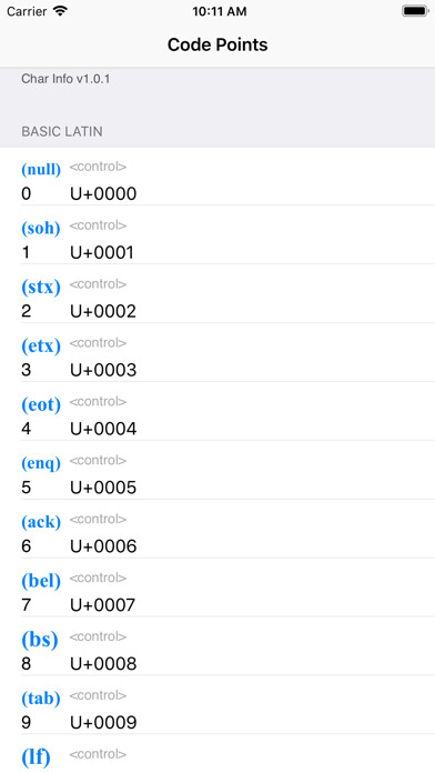 Emulate iPhone app Char Info using MyAndroid Emulate iPhone app Char Info using MyAndroid