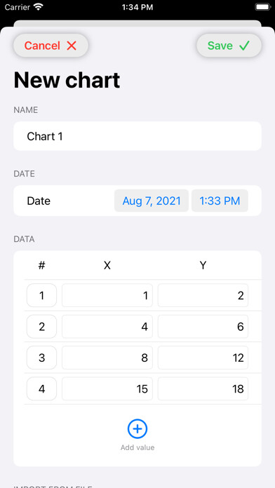 Emulate iPhone app Charted! using MyAndroid