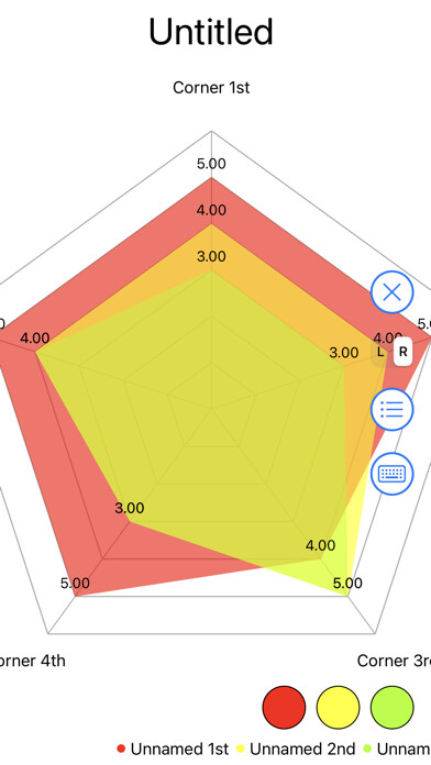 Emulate iPhone app Charting - Plotter using MyAndroid Emulate iPhone app Charting - Plotter using MyAndroid