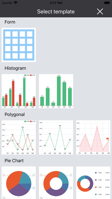 Emulate iPhone app ChartLre-create chart using MyAndroid Emulate iPhone app ChartLre-create chart using MyAndroid
