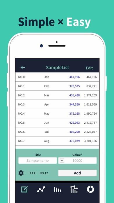 Emulate iPhone app Chart Maker - Graph create app using MyAndroid Emulate iPhone app Chart Maker - Graph create app using MyAndroid