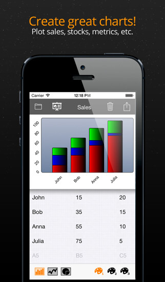 Emulate iPhone app ChartPad - Amazing Charts & Graphs using MyAndroid Emulate iPhone app ChartPad - Amazing Charts & Graphs using MyAndroid