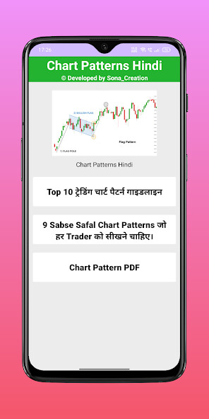 Run android online APK Chart Pattern Hindi - PDF from MyAndroid or emulate Chart Pattern Hindi - PDF using MyAndroid Run android online APK Chart Pattern Hindi - PDF from MyAndroid or emulate Chart Pattern Hindi - PDF using MyAndroid