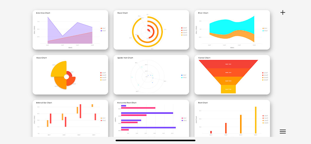 Run android online APK Charts - Chart Maker from MyAndroid or emulate Charts - Chart Maker using MyAndroid