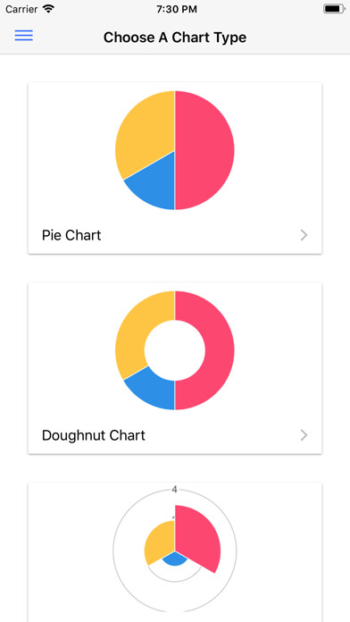 Emulate iPhone app Charts Creator using MyAndroid