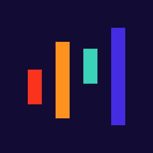charts.kt demo