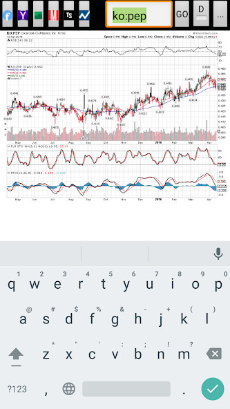 Run android online APK Chartz Lite from MyAndroid or emulate Chartz Lite using MyAndroid