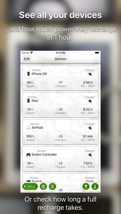 Emulate iPhone app chdv using MyAndroid