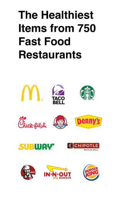 Emulate iPhone app Cheat Day. using MyAndroid Emulate iPhone app Cheat Day. using MyAndroid