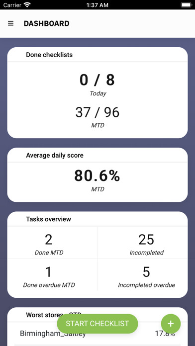 Emulate iPhone app Checklist - analyso using MyAndroid Emulate iPhone app Checklist - analyso using MyAndroid