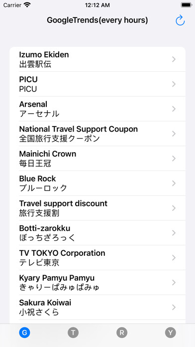 Emulate iPhone app CheckTrendJ using MyAndroid