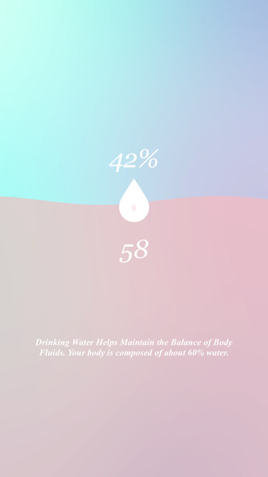 Emulate iPhone app Cheers! -Water intake tracker using MyAndroid Emulate iPhone app Cheers! -Water intake tracker using MyAndroid