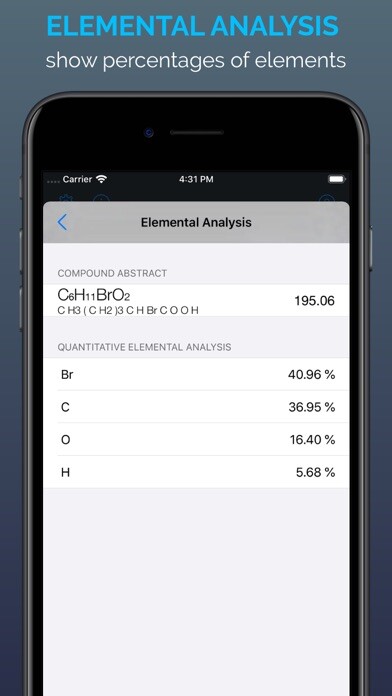 Emulate iPhone app Chem_Calculator using MyAndroid Emulate iPhone app Chem_Calculator using MyAndroid