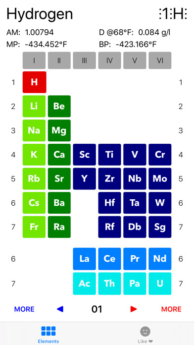 Emulate iPhone app Chem Elements using MyAndroid Emulate iPhone app Chem Elements using MyAndroid