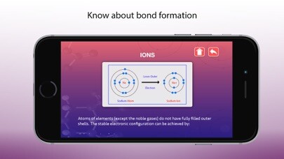 Emulate iPhone app Chemical Bonding - Chemistry using MyAndroid
