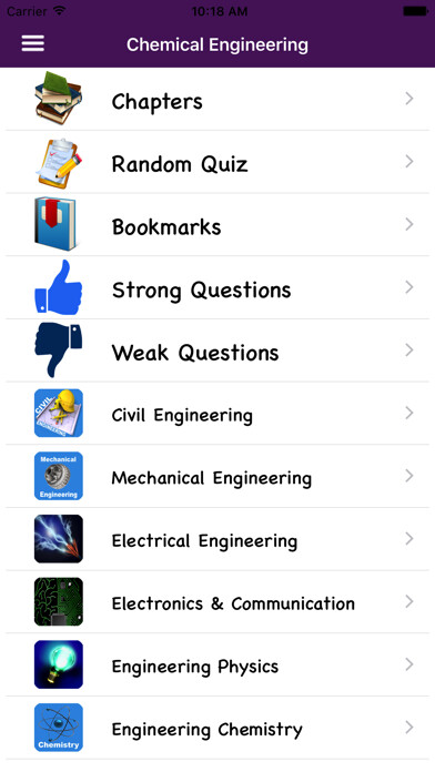 Emulate iPhone app Chemical Engineering Complete Quiz using MyAndroid
