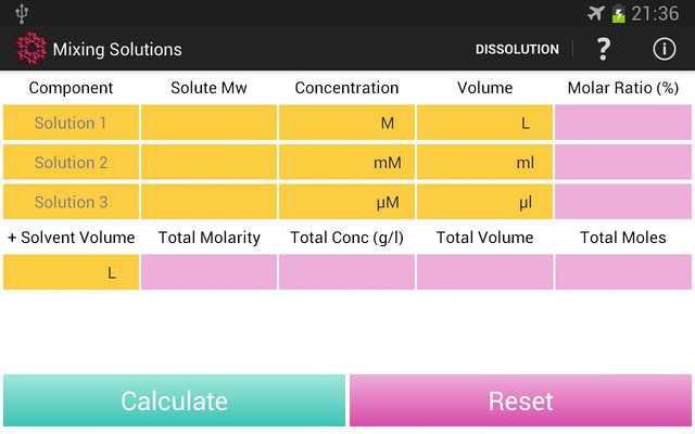 Emulate Android APK Chemical Solution Emulate Android APK Chemical Solution