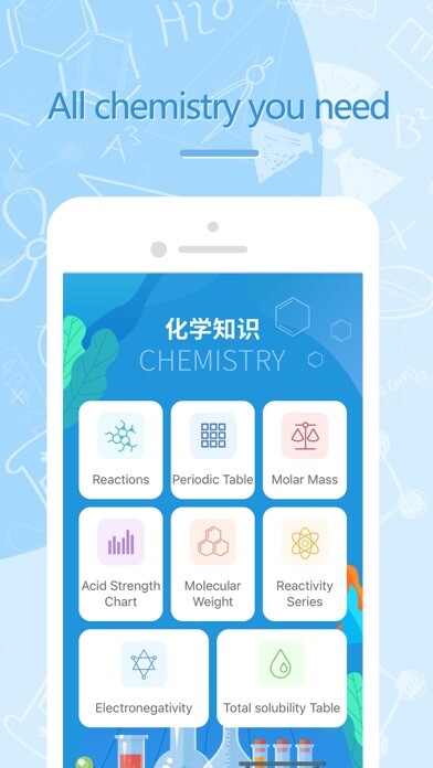 Emulate iPhone app Chemistry Answers using MyAndroid