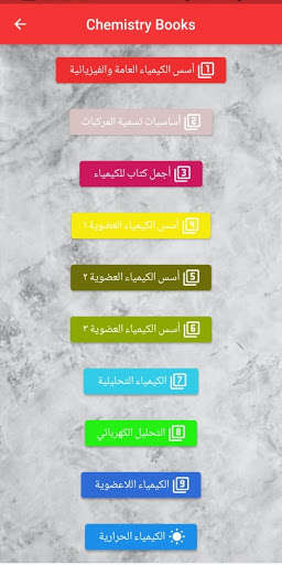 Run android online APK Chemistry Box from MyAndroid or emulate Chemistry Box using MyAndroid