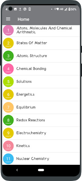 Run android online APK CHEMISTRY: NEET REVISION NOTES from MyAndroid or emulate CHEMISTRY: NEET REVISION NOTES using MyAndroid Run android online APK CHEMISTRY: NEET REVISION NOTES from MyAndroid or emulate CHEMISTRY: NEET REVISION NOTES using MyAndroid