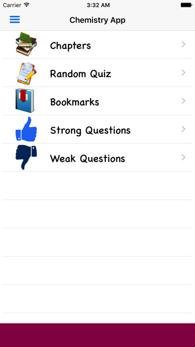 Emulate iPhone app Chemistry Quiz Test using MyAndroid Emulate iPhone app Chemistry Quiz Test using MyAndroid