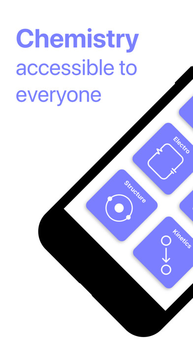Emulate iPhone app Chemistry Reference using MyAndroid