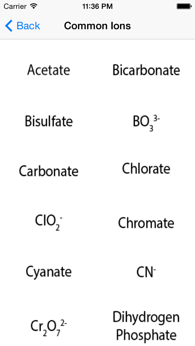 Emulate iPhone app Chemistry Solutions using MyAndroid Emulate iPhone app Chemistry Solutions using MyAndroid